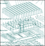 Projekte